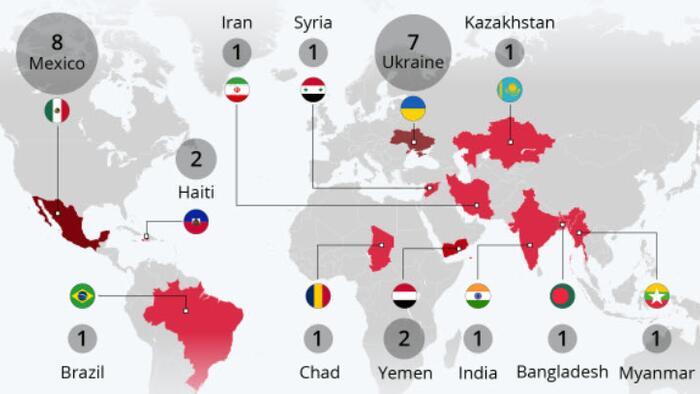 The Deadliest Countries For Journalists In 2022 - Vimarsana News