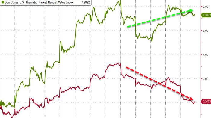 Massive Momo Shuffle May Mean More Tech-Wrecks & Bank-Beatdowns To Come - Vimarsana News