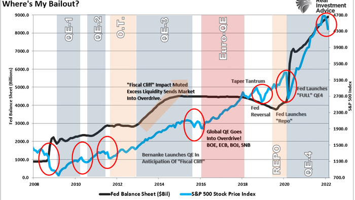 Fed Pause? Markets Hope So, But Likely Not Yet - Vimarsana News