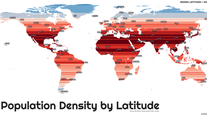 Mapped: The World's Population Density By Latitude - Vimarsana News