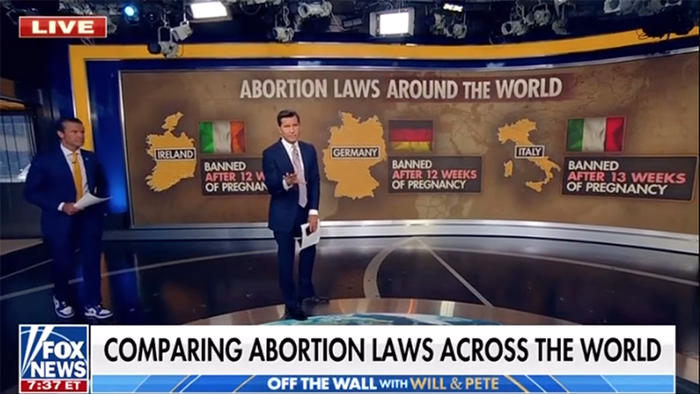 Watch: Abortion Laws Worldwide Are More Restrictive Than In The US