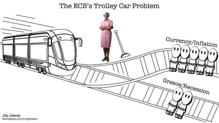 The Trolley-Car Problem, Part 2: Japan & Europe - Vimarsana News
