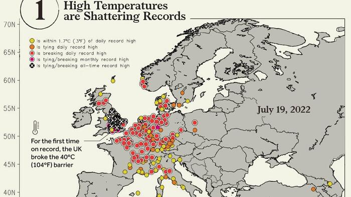 5 Things To Know About Europe's Scorching Heatwave - Vimarsana News