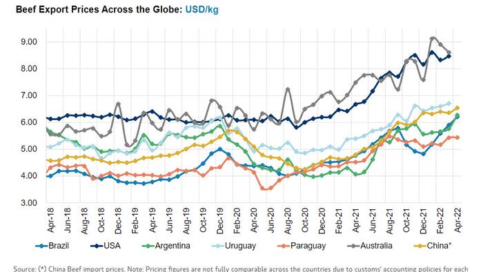 An Increasingly Hungry World: 8 Key Takeaways From The Food Inflation And Security Symposium - Vimarsana News