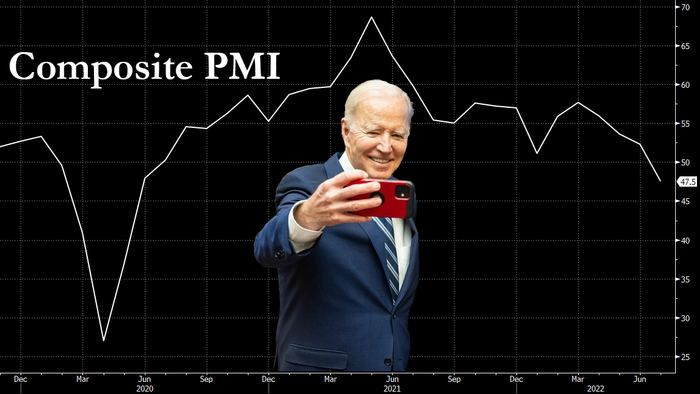 US PMI Crashes Into Contraction In July: "A Worrying Deterioration In The Economy" - Vimarsana News