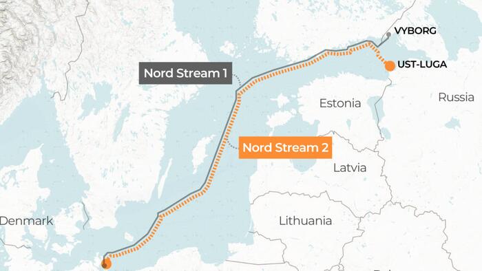 Putin Says Russia Will Honor Gas Commitment But Flows Will Drop As Much As 20% Of Capacity