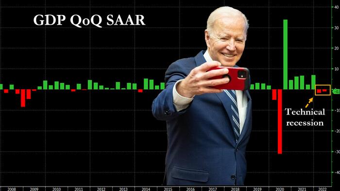 Welcome To The Biden Recession: Q2 GDP "Unexpectedly" Shrinks 0.9%, 2nd Consecutive Decline - Vimarsana News