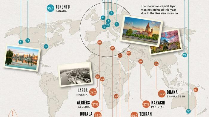 These Are The Most (And Least) Livable Cities In The World - Vimarsana News
