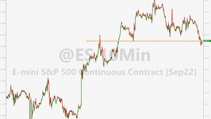 Nomura Warns "Apocalyptic" German PPI Triggers "Unclench" From "Gamma Gravity" Into OpEx - Vimarsana News
