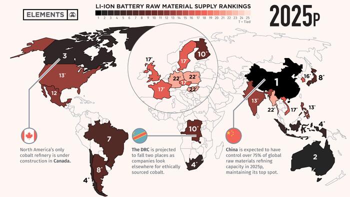 Made-In-America EV-Battery Production? Metals Needed Suggest No Time Soon - Vimarsana News