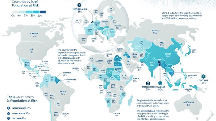 Mapping The Countries With The Highest Risk Of Flooding - Vimarsana News