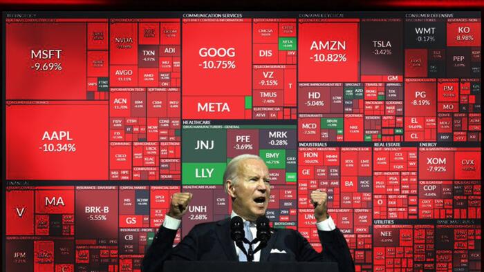 Pivot-Hope-Punisher Powell Leaves Q3 Global Market Bloodbath In His Wake - Vimarsana News