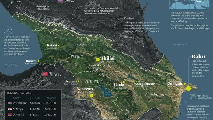 Understanding The Caucasus Region - Vimarsana News