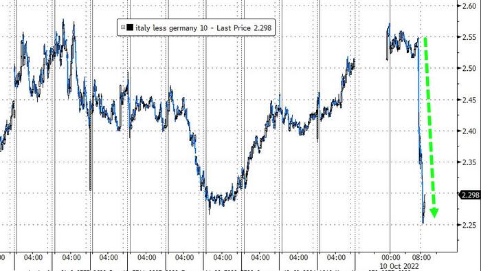 Germany Backtracks, Rejects Earlier Report On Joint EU Debt Issuance After Yields Soar - Vimarsana News
