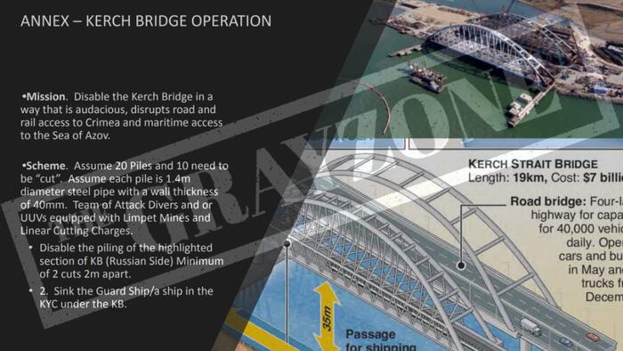 Before Ukraine Blew Up Kerch Bridge, British Spies Plotted It - Vimarsana News