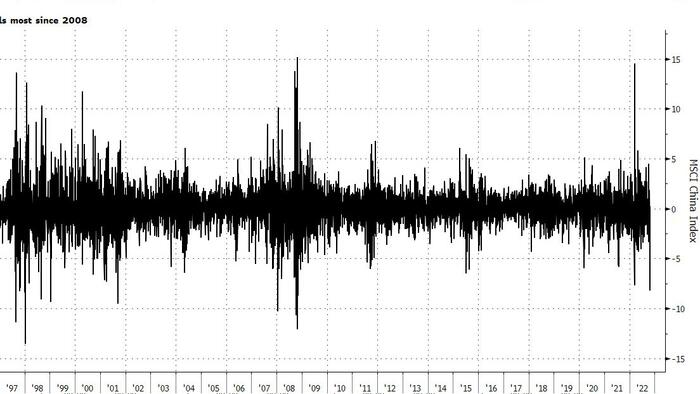 JPMorgan's Bullish China Stock Call Is Backed By History - Vimarsana News
