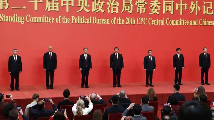 China Congress Ends As "Dictator For LIfe" Xi Stacks Inner Circle With Loyalists; Equity Market Implications - Vimarsana News