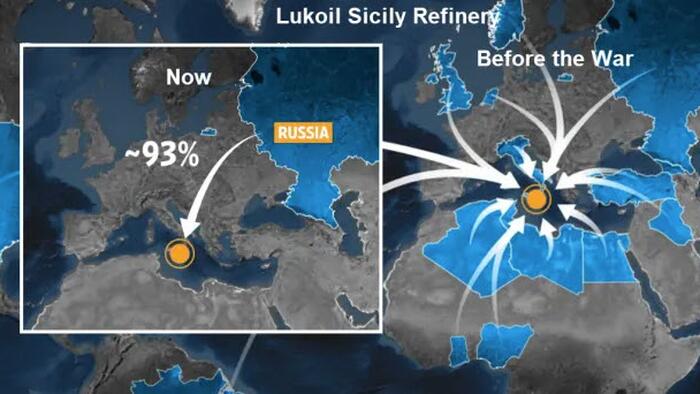 The Lukoil Loophole: How Russian Oil Sidesteps Sanctions To End Up In The US - Vimarsana News
