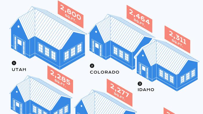 The Average Home Size In Every US State In 2022 - Vimarsana News