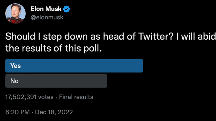 Tesla Shares Jump After Twitter Users Vote For Elon Musk To Step Down As Chief Twit
