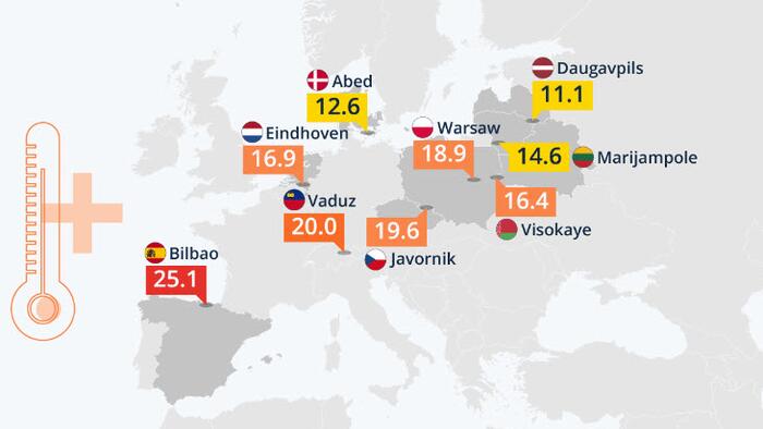 January Temperature Records Smashed Across Europe - Vimarsana News