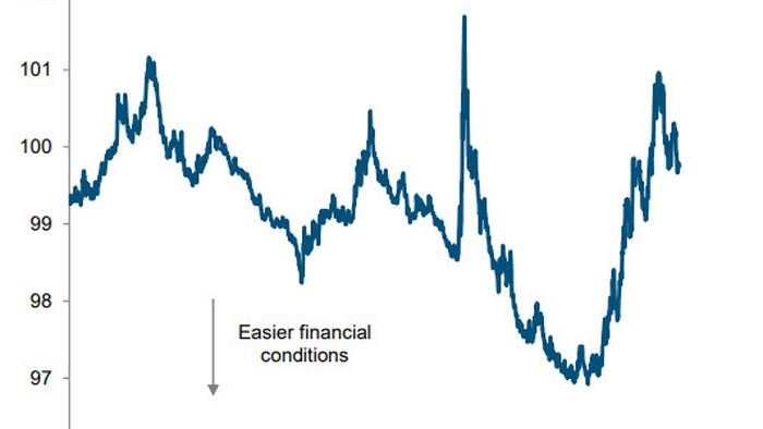 NextImg:Goldman: The Case For A Hard (Or Soft) Landing