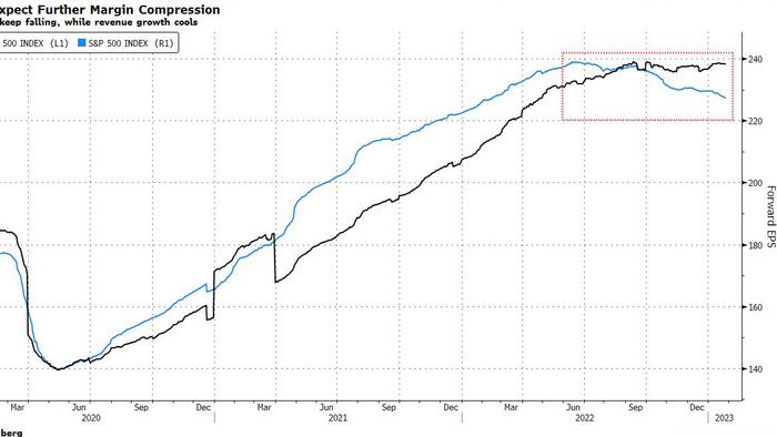 NextImg:Tesla Price Cuts Signal Growing Margin Malaise
