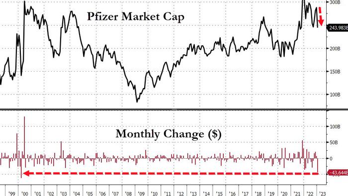 Rustinity eu 2x monthly large