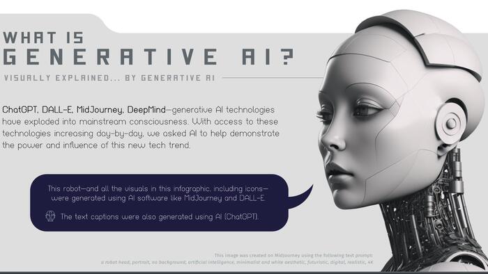 NextImg:Generative AI Explained... By AI