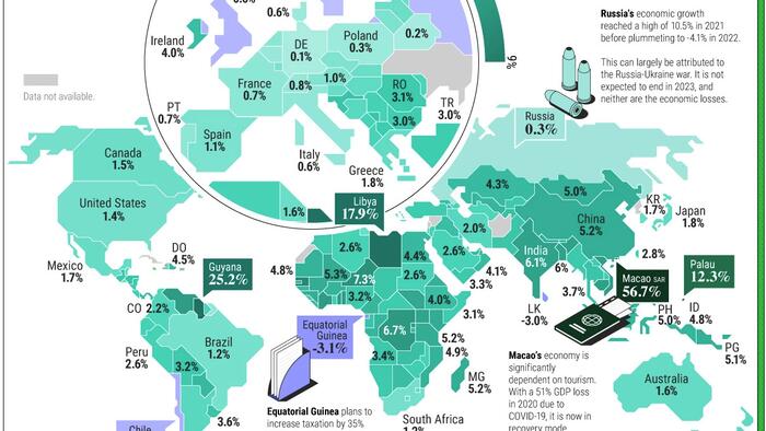 NextImg:Visualizing Global 2023 GDP Growth Forecasts By Country