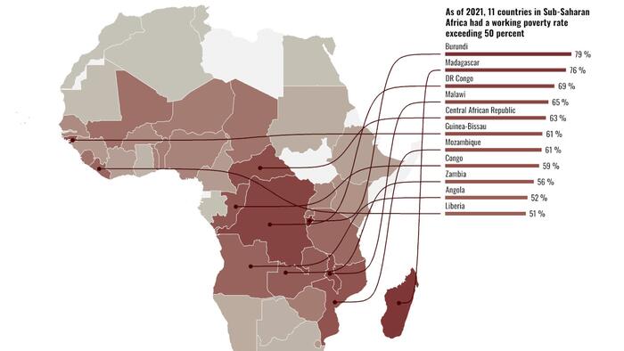 NextImg:Charting Three Decades Of The World's Working Poor