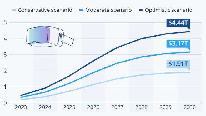 NextImg:Metaverse: The Land Of Opportunity?