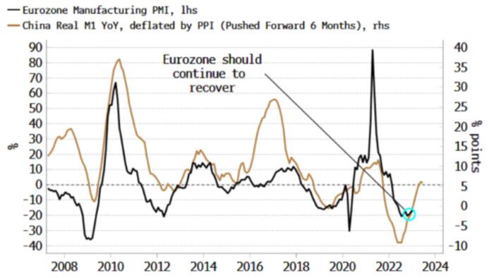 NextImg:China Data More Consequential For Global Markets Than BOJ