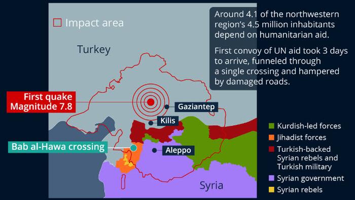 NextImg:Only One Border Crossing Open In Opposition-Held Northwestern Syria