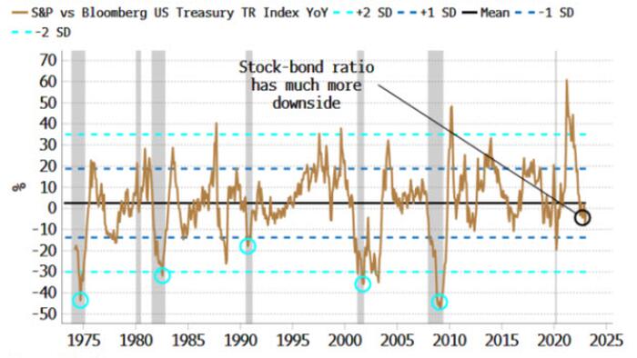 NextImg:Markets Acutely Exposed To Upside Inflation Miss