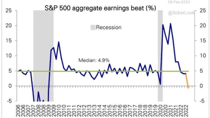 NextImg:Janet Yellen Should Focus On HOPE