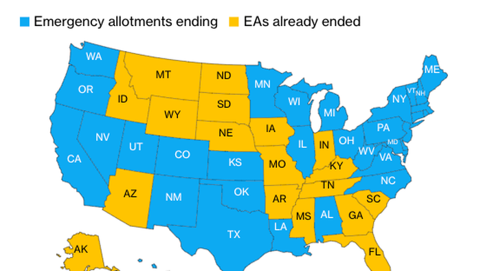 NextImg:Welfare State Weakens... 30 Million Americans Are About To Lose 'COVID' Food Stamp Handouts