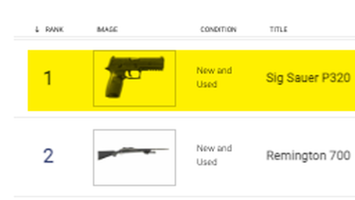 NextImg:Americans Purchased These Firearms The Most In 2022