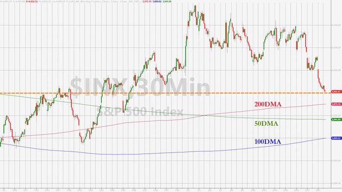 NextImg:Is 4,000 More Than Just A Round Number?