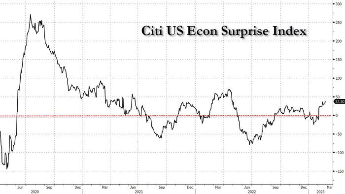 NextImg:Morgan Stanley: "Maybe This Time Is Different"