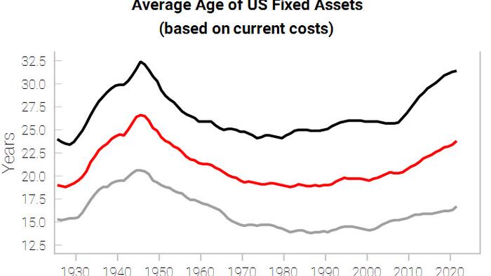 NextImg:The Capex Supercycle