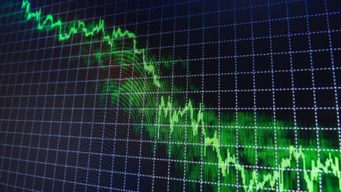 NextImg:You Think The Global Economy Is Brightening? Beware: The Big Hit Is Yet To Come