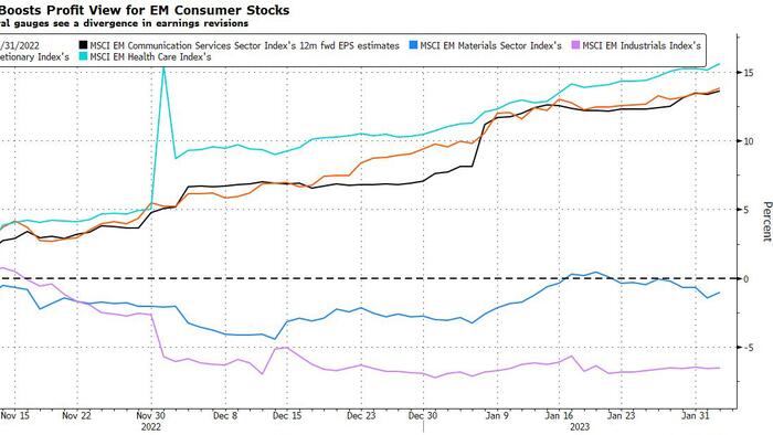 NextImg:What China Savings Mean For World Consumer Firms