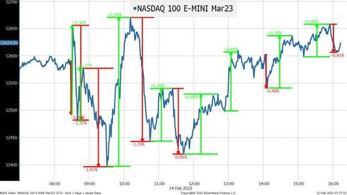 NextImg:"This Does Not Seem Normal, Nor Healthy"
