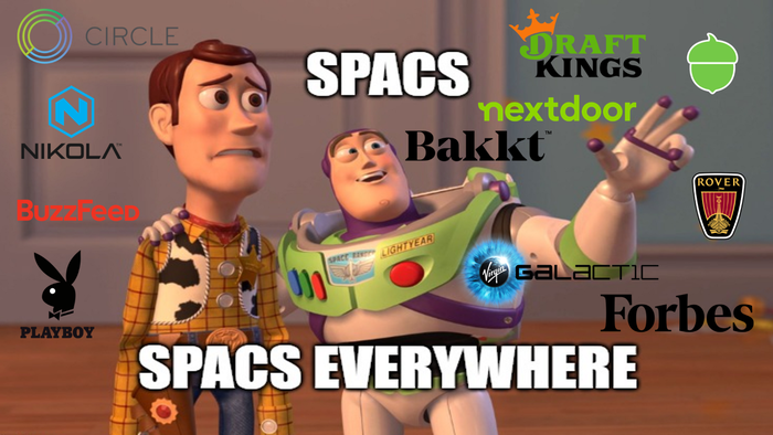 NextImg:SPAC Mania Ends In Bankruptcies And Fire Sales