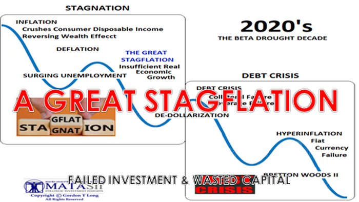 NextImg:Prepare To Be Bled Dry By A Decade Of Stagflation