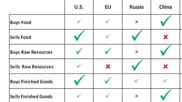 NextImg:How Will Markets Respond To This Ongoing "Surprise" Turn In The Economy