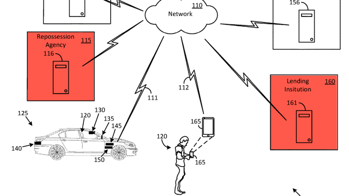 NextImg:Future Ford Vehicles Could Repossess Themselves