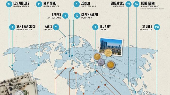 NextImg:These Are The Most (And Least) Expensive Cities To Live In