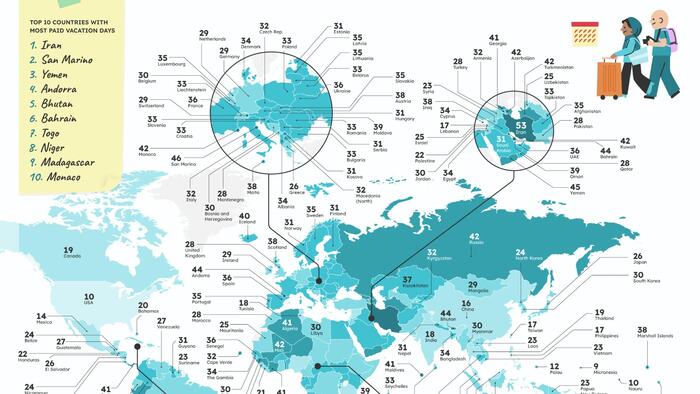 NextImg:Which Countries Get The Most Paid Vacation Days?